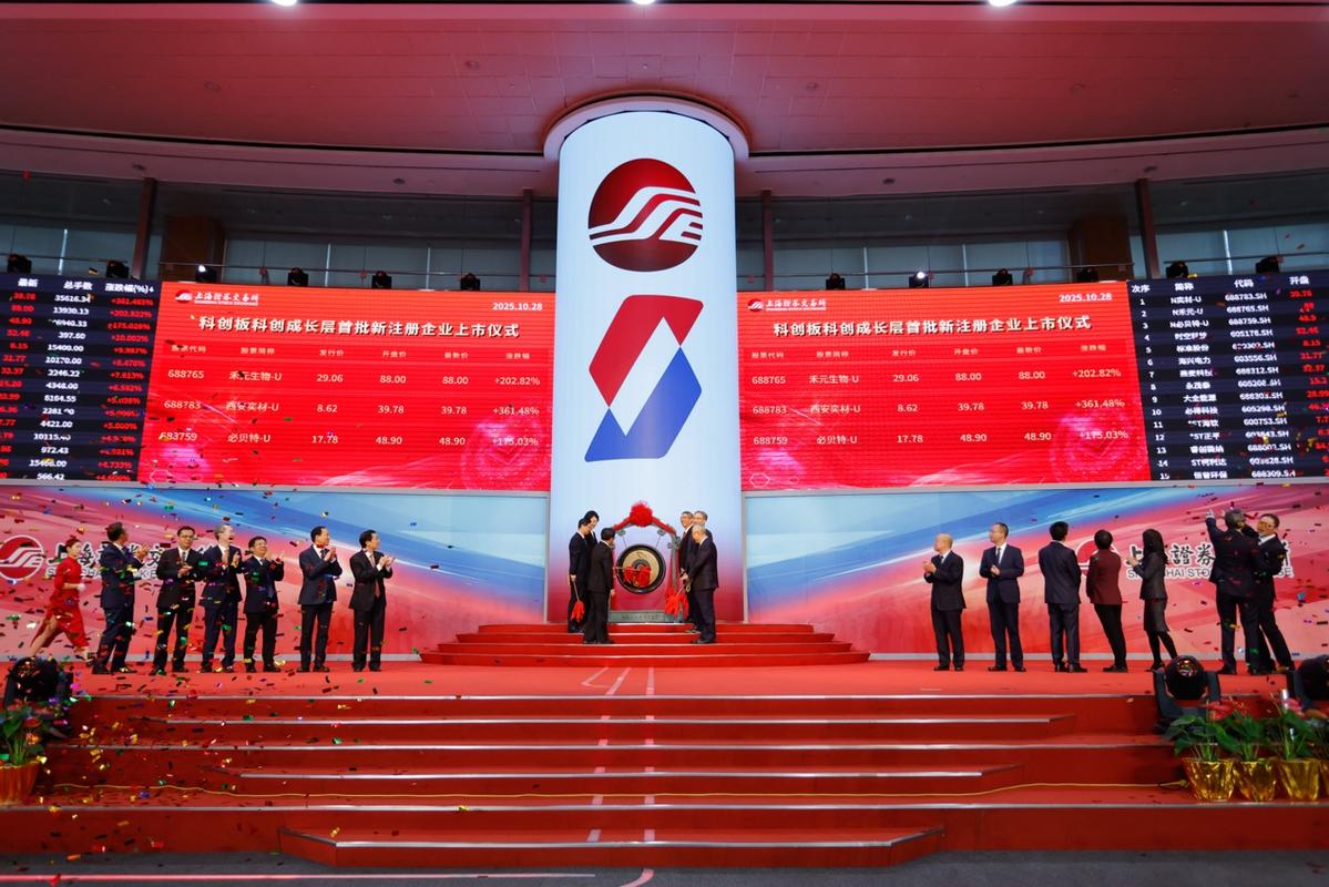 直击上市现场 喜迎首批新注册科创板科创成长层公司——禾元网络